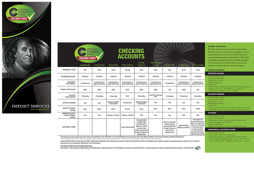 Citizens National Bank Brochure